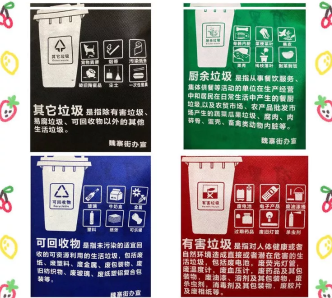 新乡市联诚包装对环保袋行业的sWTO的分析